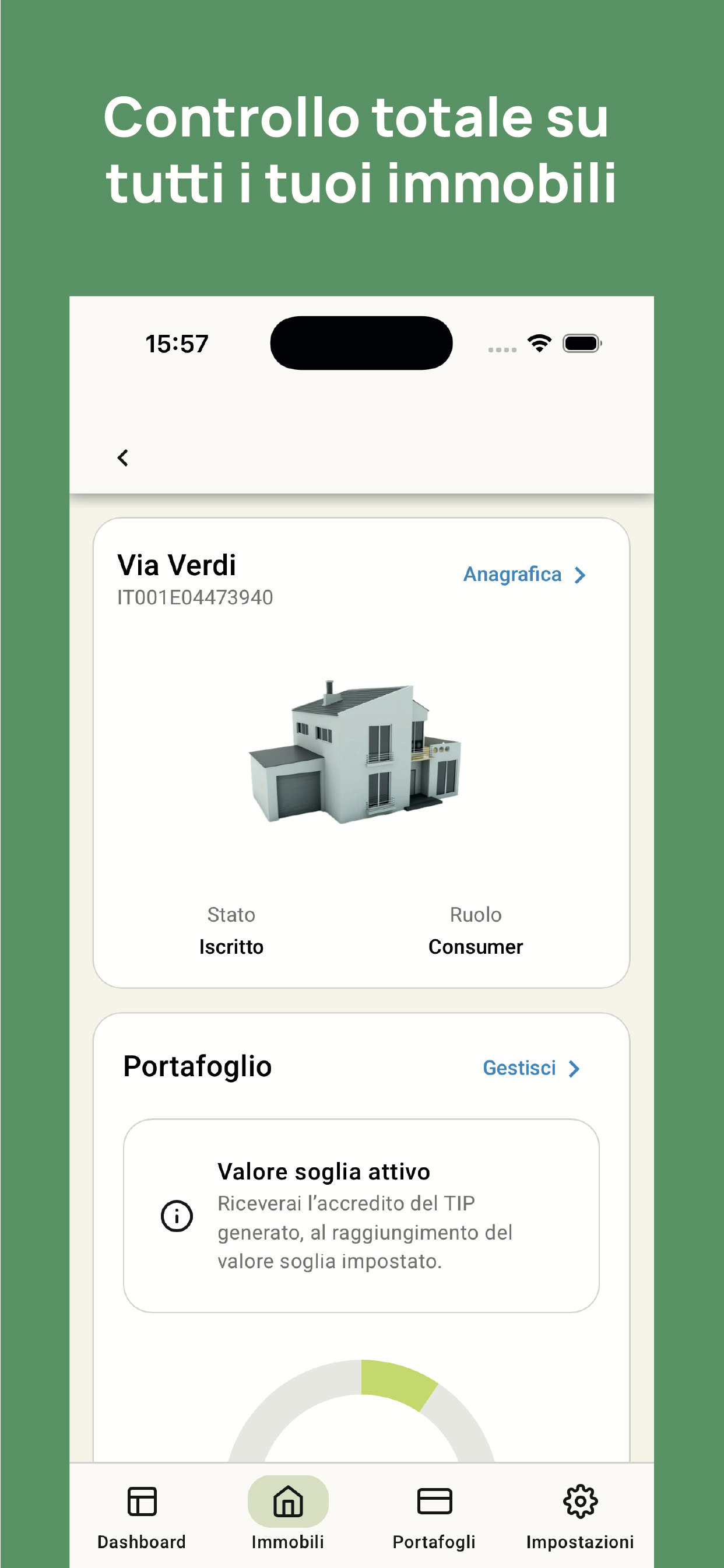CER Italia