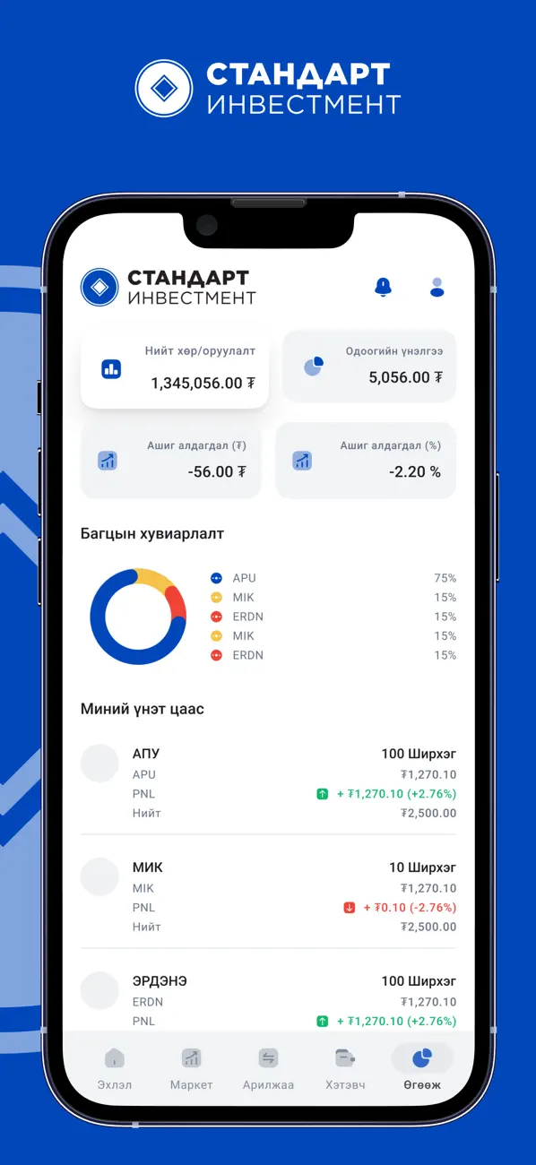 Screenshot #2 pour Standard Investment