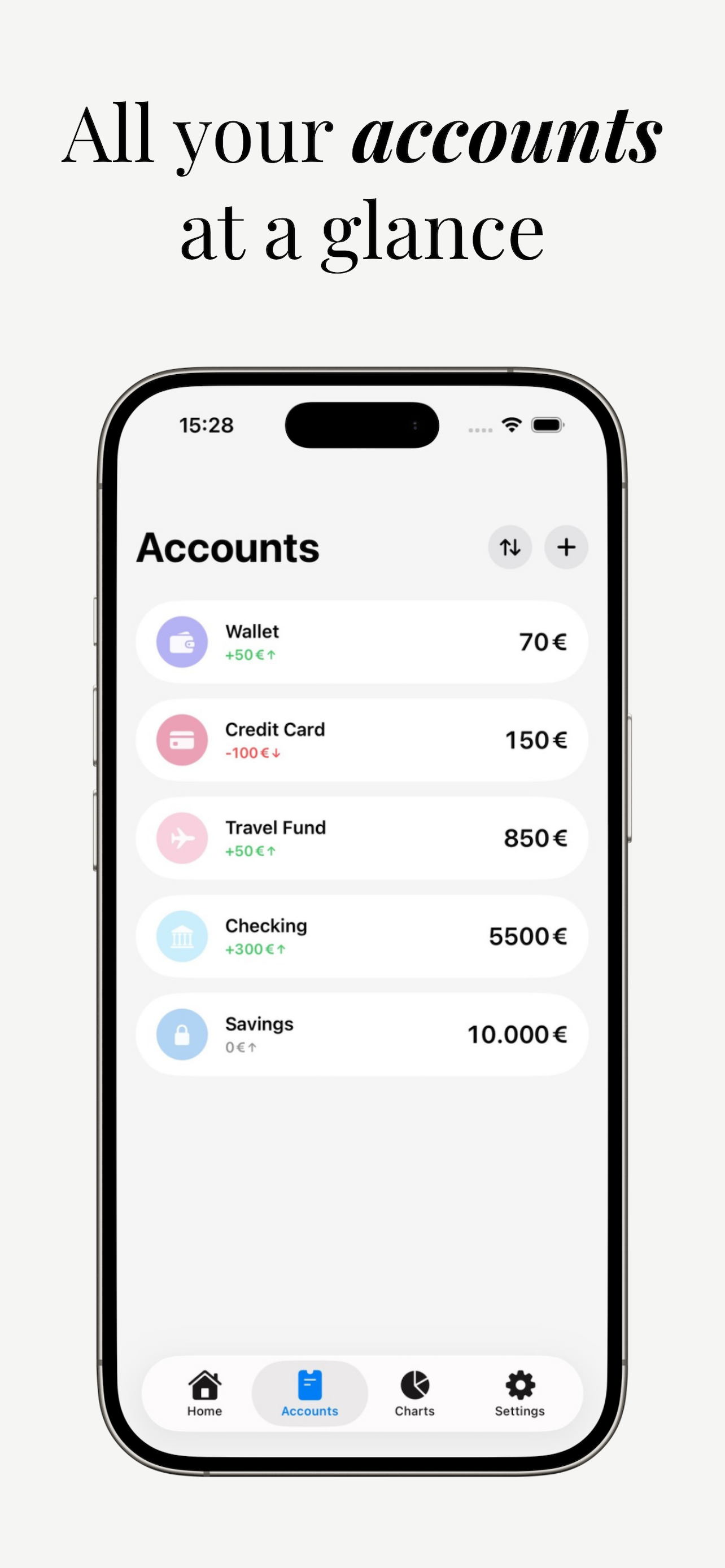 Moneta: Money Tracker & Budget screenshot 5