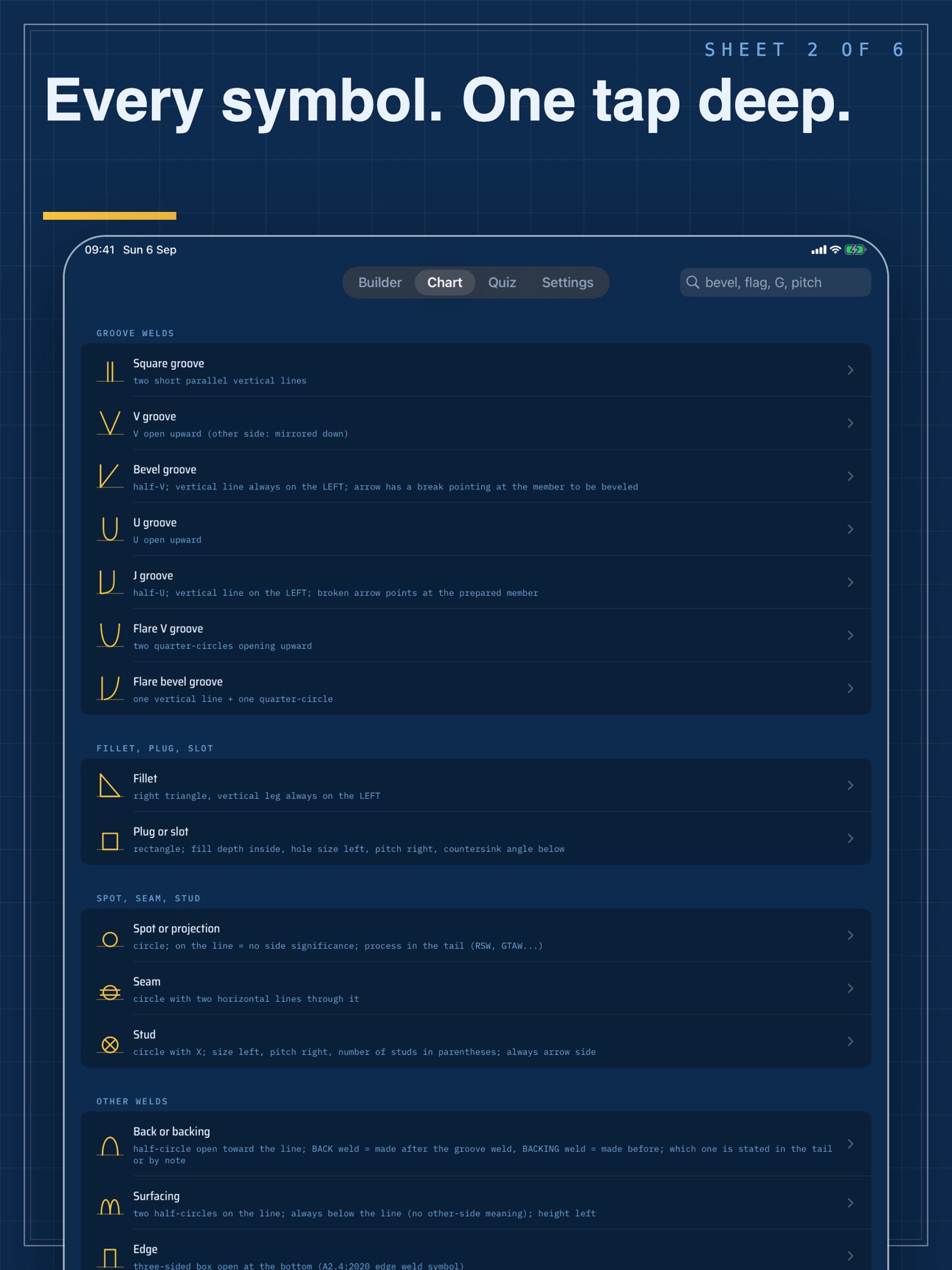 Screenshot 8 of Welding Symbols Pro
