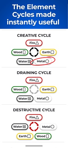 Feng Shui 123: Bagua & Guide screenshot