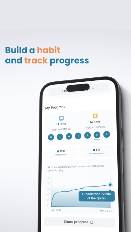 Kalaam - Learn Quranic Arabic