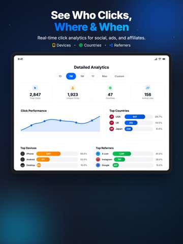 LinkTwin Deep Links Generator iPad screenshot