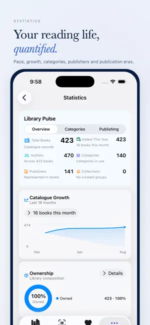 Athos Book Tracker & Bookshelf screenshot 2