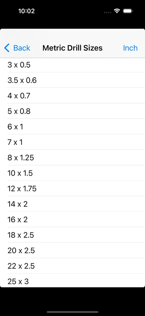 Drill Calc - Utilities App | MWM