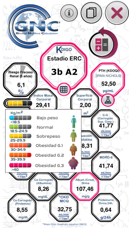 Global Nephro Calculator