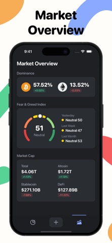 Hodlio: Crypto Portfolio Screenshot 2 of 4