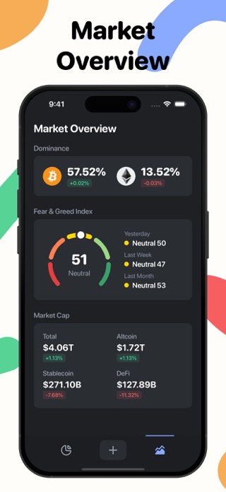 Hodlio: Crypto Portfolio Screenshot 2 of 4