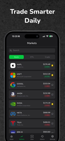 Profit AI: Chart AI Analysis iPhone screenshot