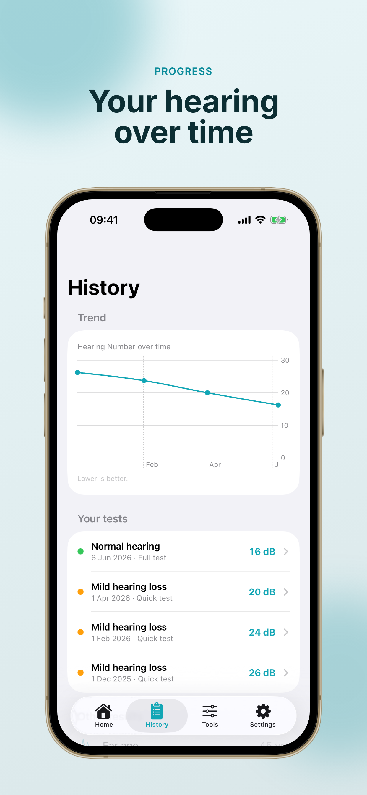 Hearing Test & Audiogram screenshot 5