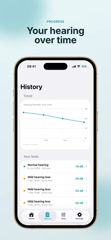Hearing Test & Audiogram screenshot 5 of 10