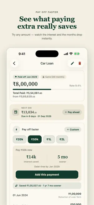 Bank Loan - EMI Calculator screenshot 2