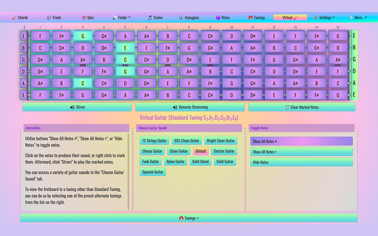 All Guitar Chords