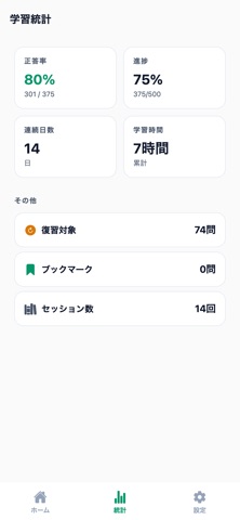 介護福祉士 資格対策 screenshot