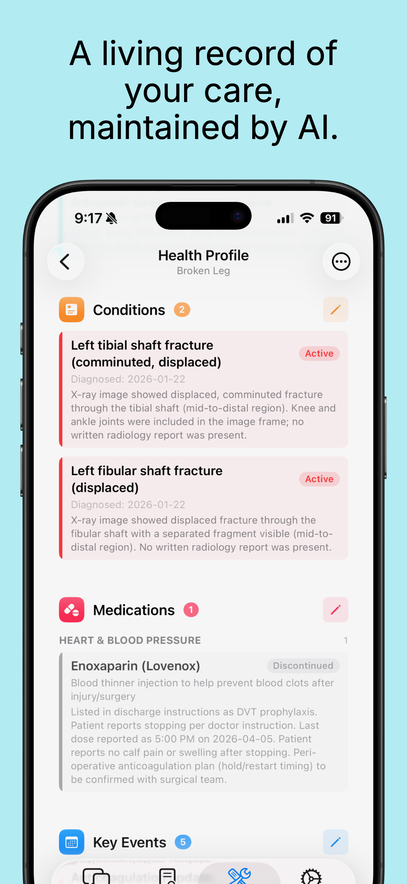 AretaCare