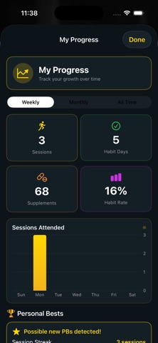 OnTrack Focus Screenshot 2 of 4