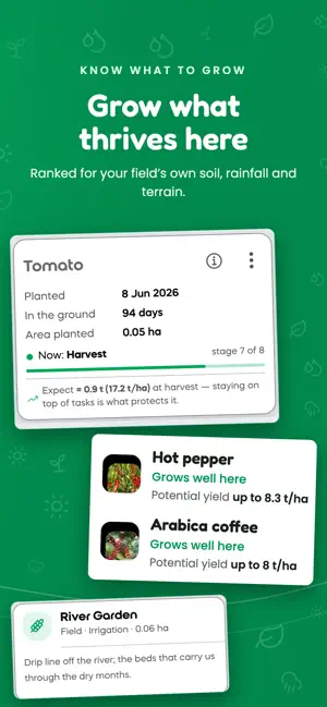 Divisi Farm Manager screenshot 2