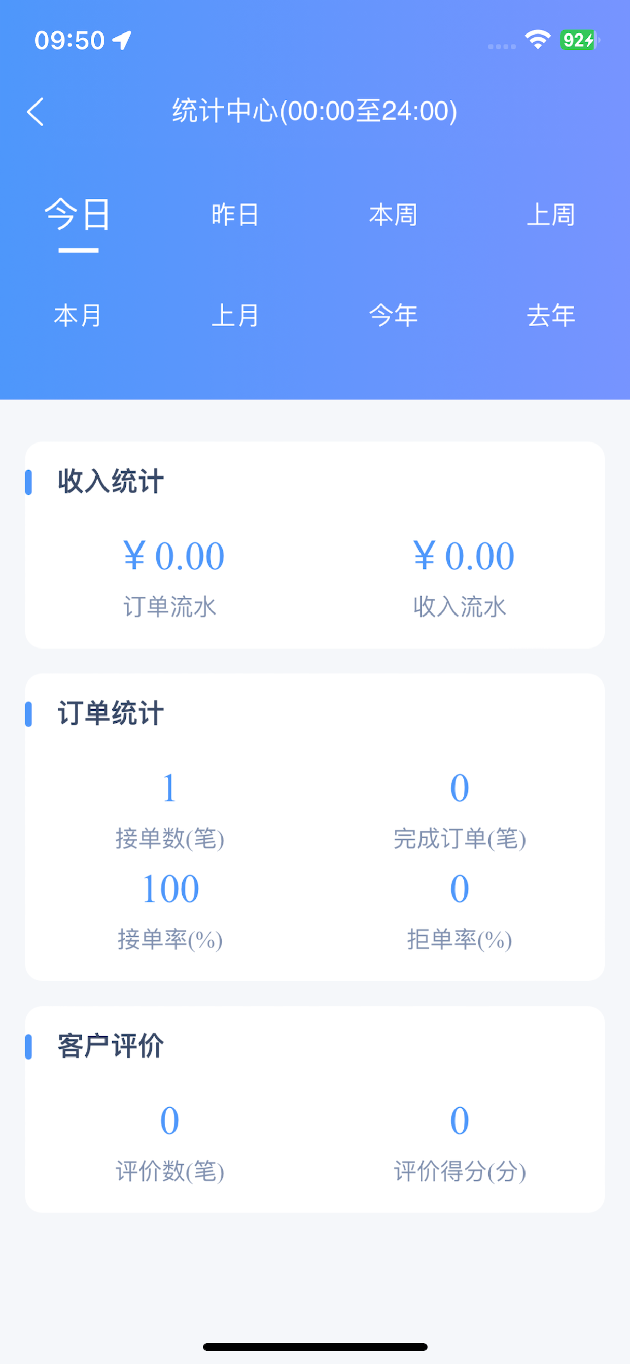 代驾师傅平台