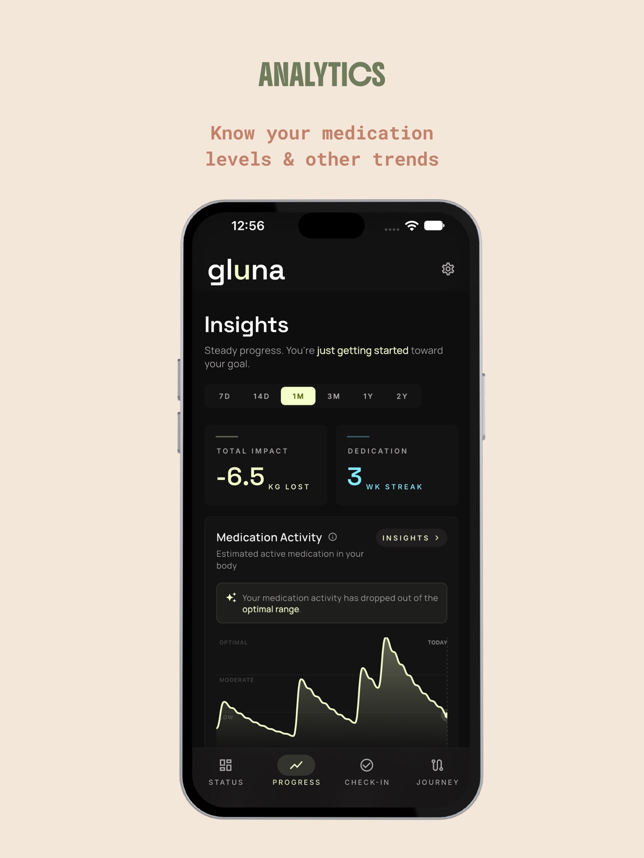Screenshot 11 of Track My GLP-1 : Gluna