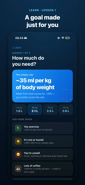 HydrateMe: Drink Reminder screenshot 3