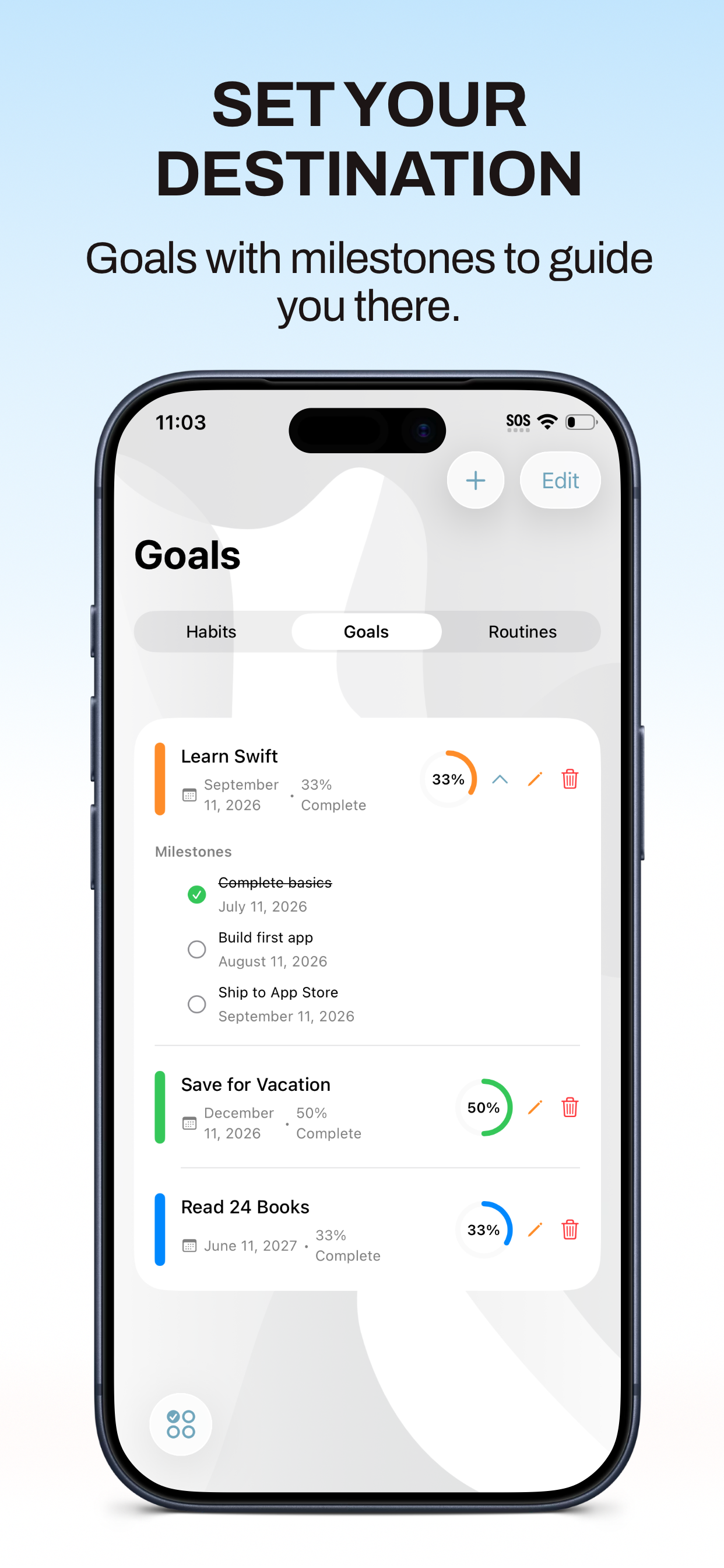Momentum - Habits and Goals