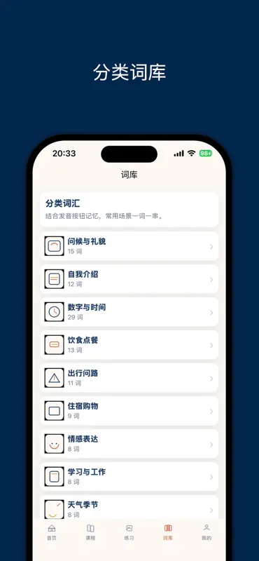 西班牙语入门 screenshot 4 of 4