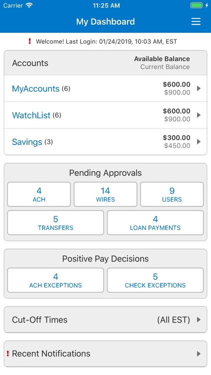 BSF TREASURY MANAGEMENT