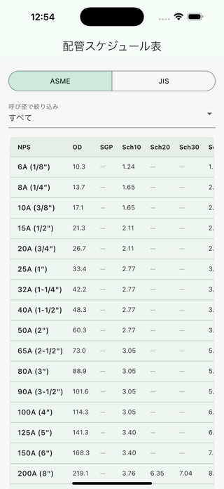 PlantCalculator Screenshot 5 of 6