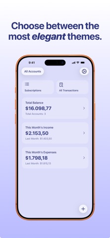 Cashify - Budgeting Minimalist screenshot