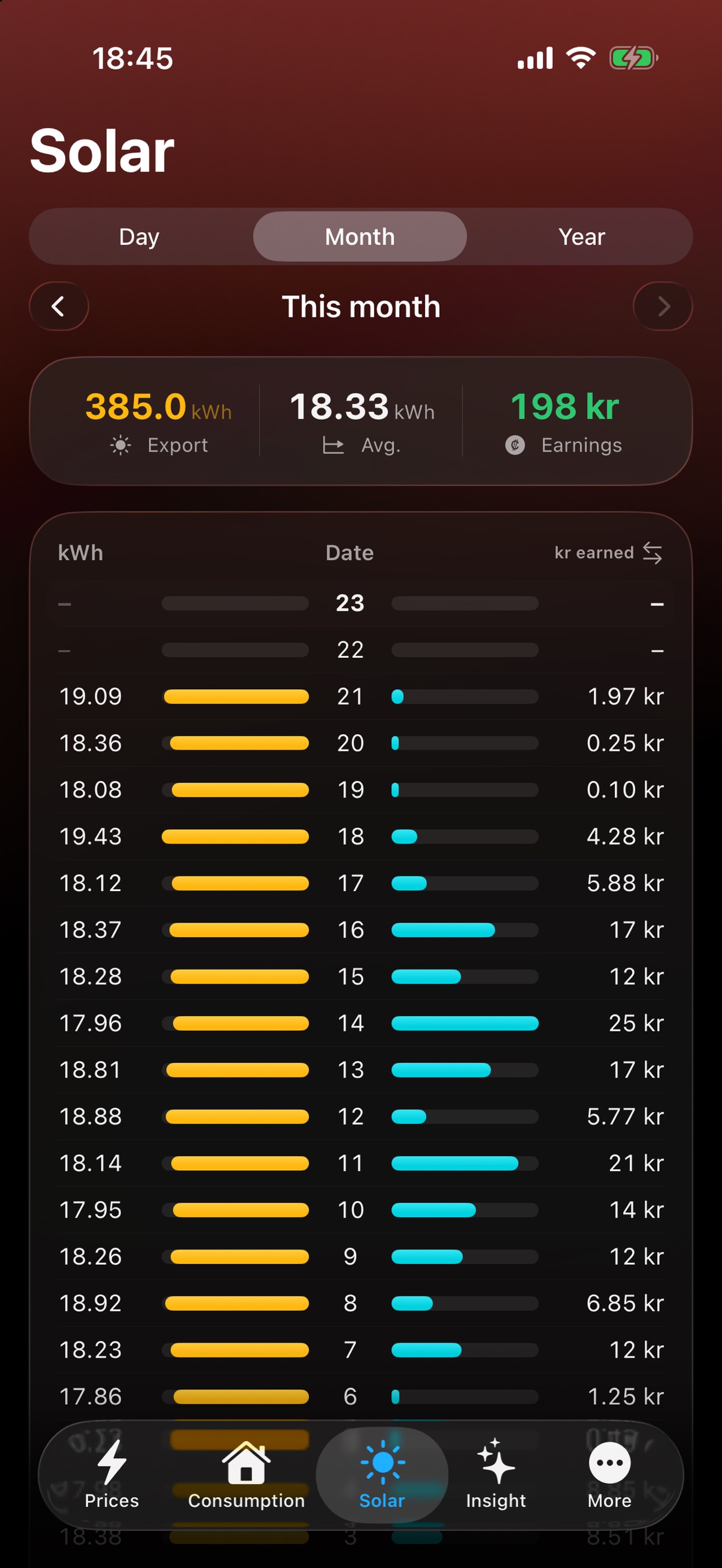 Screenshot 5 of Voltly Prices