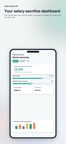 Salary Boost UK screenshot