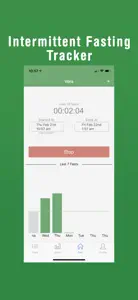 Vora - Fasting Tracker video #1 for iPhone