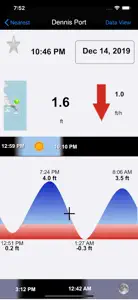 Real Tides & Currents Graph HD video #1 for iPhone