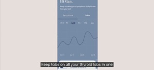 Paloma: Thyroid Hormone Health video #1 for iPhone