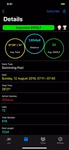 Swimming faster with iSwimStat video #1 for iPhone