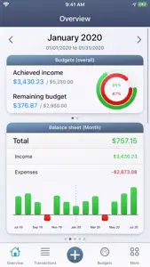 MoneyStats - Budget Planner video #1 for iPhone