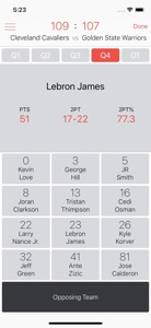 Basketball Stats PRO Phone video #1 for iPhone