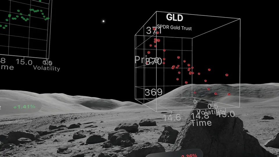 Cyberstocks screenshot 1