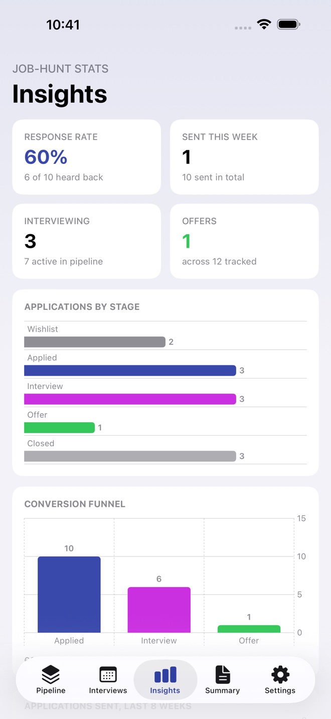 JobTrail: Job Applications screenshot 3