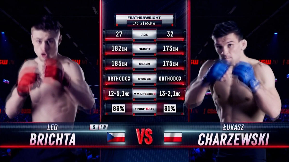 KSW 103 - Leo Brichta x Lukasz Charzewski - KSW (Temporada 103 ...