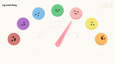 Read more about Mood Tracker