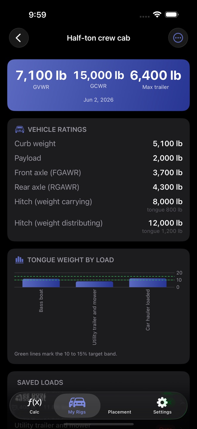 TowCalc: Trailer Weights screenshot 2