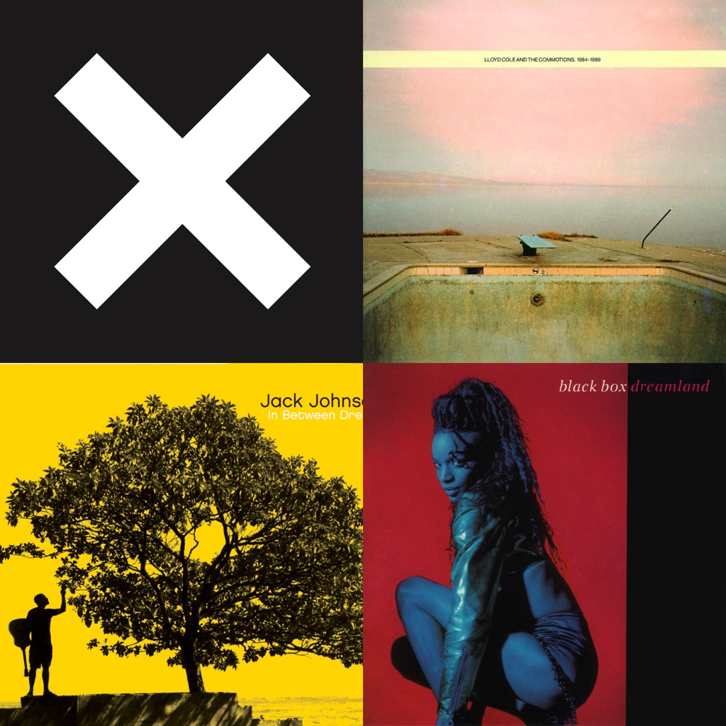 Our Team’s Travel Playlist