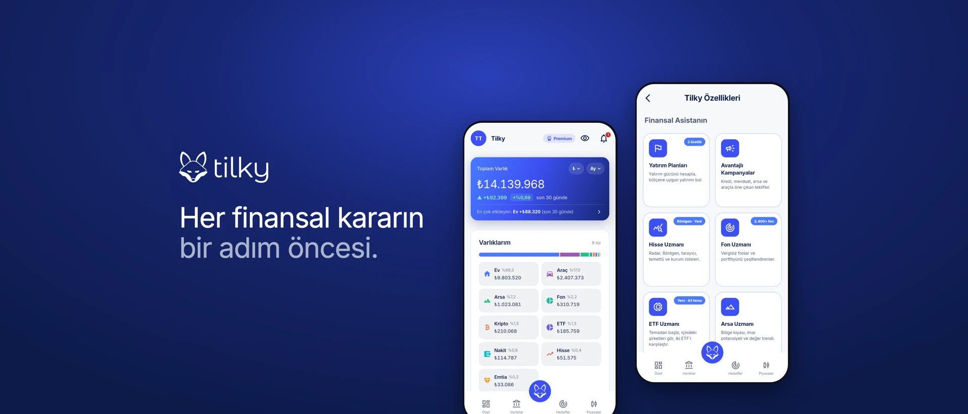 Tilky: Varlık, Hedef, İçgörü product page header