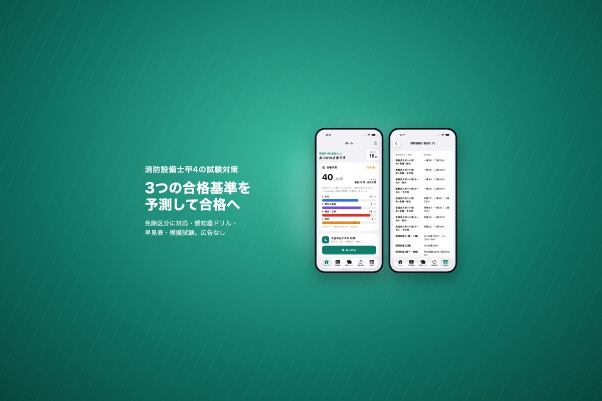 消防設備士甲4 合格予測 問題集・模試 search result