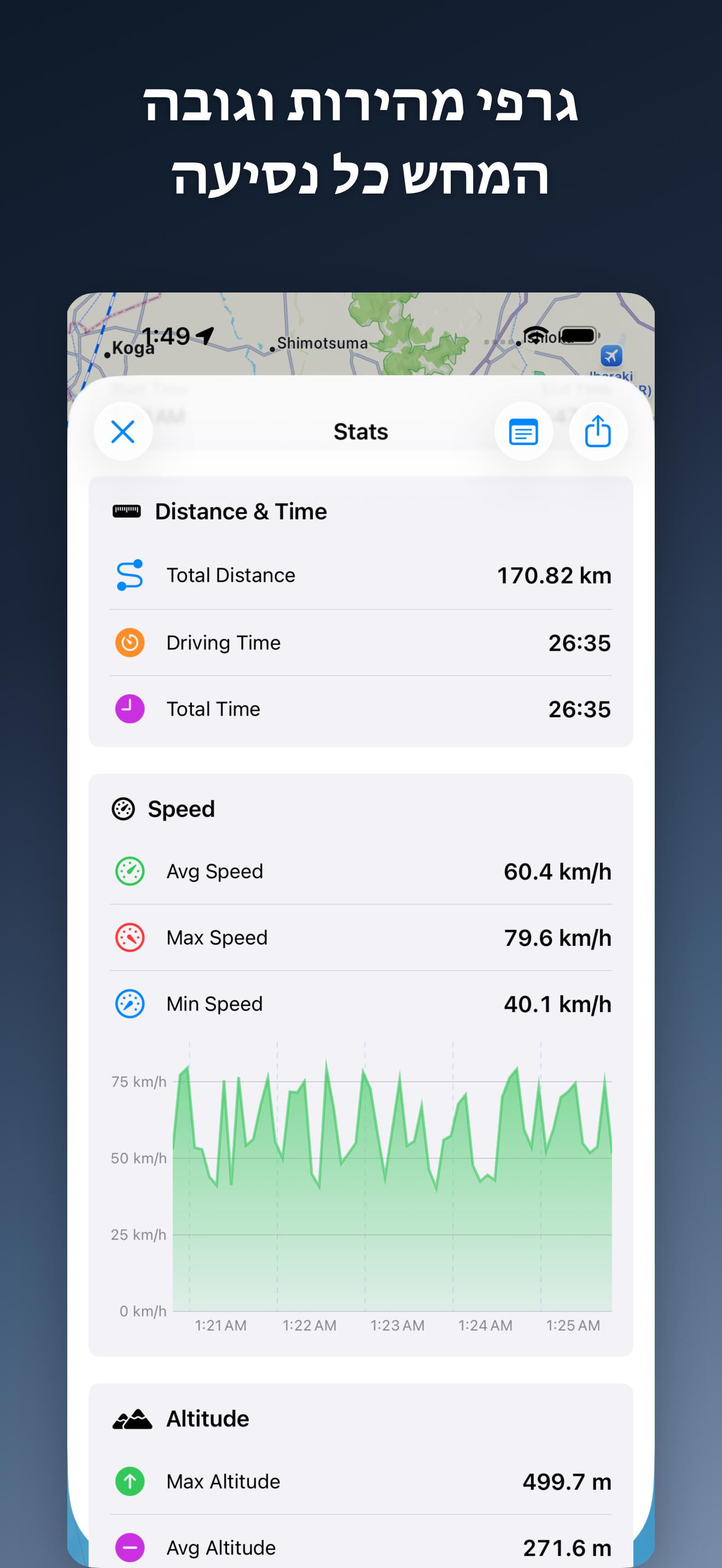 DriveTracker - Driving Log iOS screenshot 4 showing app interface