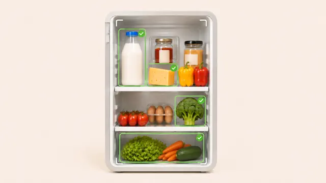 Your Food, Added from a Photo