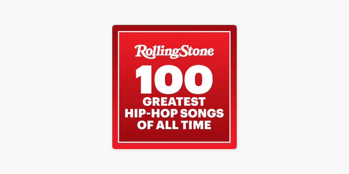 As 10 melhores faixas do hip-hop de todos os tempos, segundo