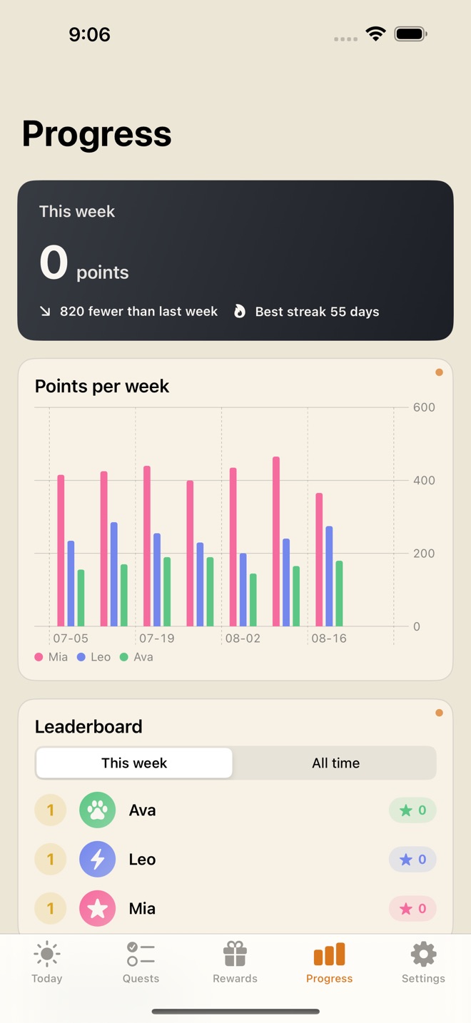 ChoreQuest: Kids Chore Chart screenshot 4