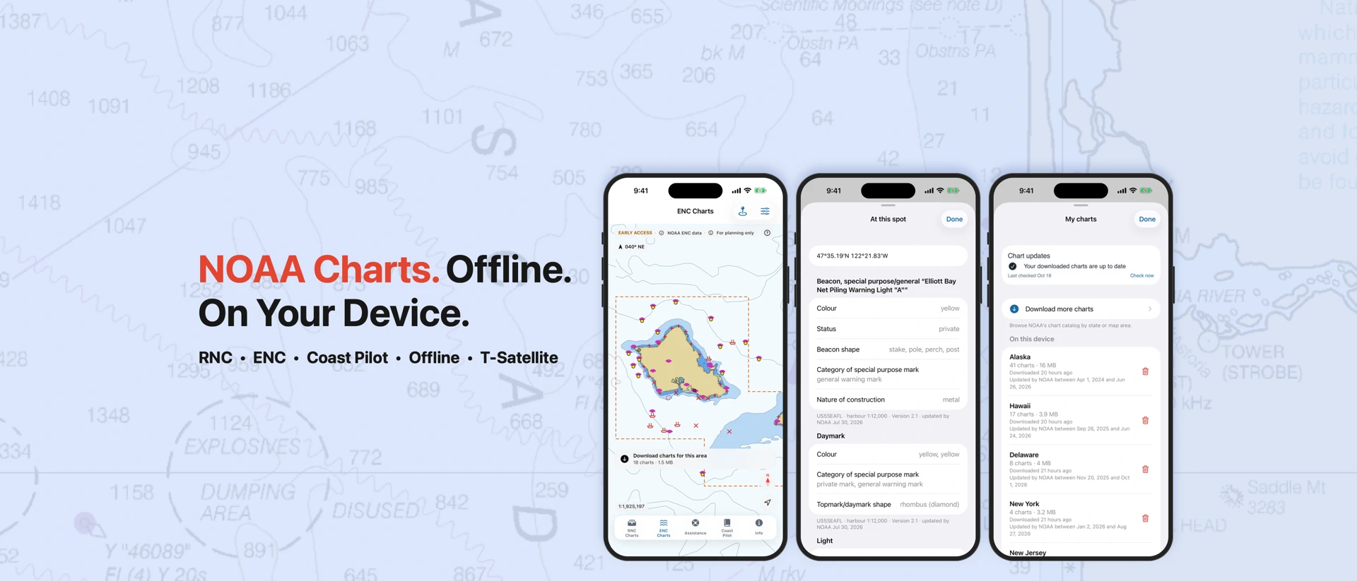 NOAA Nautical Charts & Maps product page header